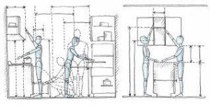 ¿Cuál es la altura ideal para ubicar los enchufes bajo los muebles altos de cocina?