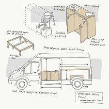 ¿Qué tipo de materiales se utilizan para fabricar el mueble camper Opel Vivaro?